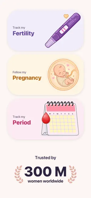 Fertilia Cycle & Ovulation screenshot 1