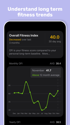 Training Today screenshot 5