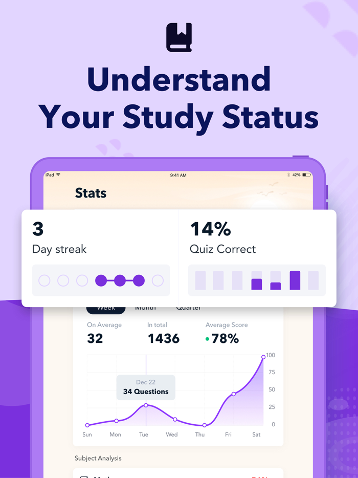 GRE® Test Prep 2025