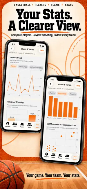 Basketball+ Stats & Scorebook screenshot 1