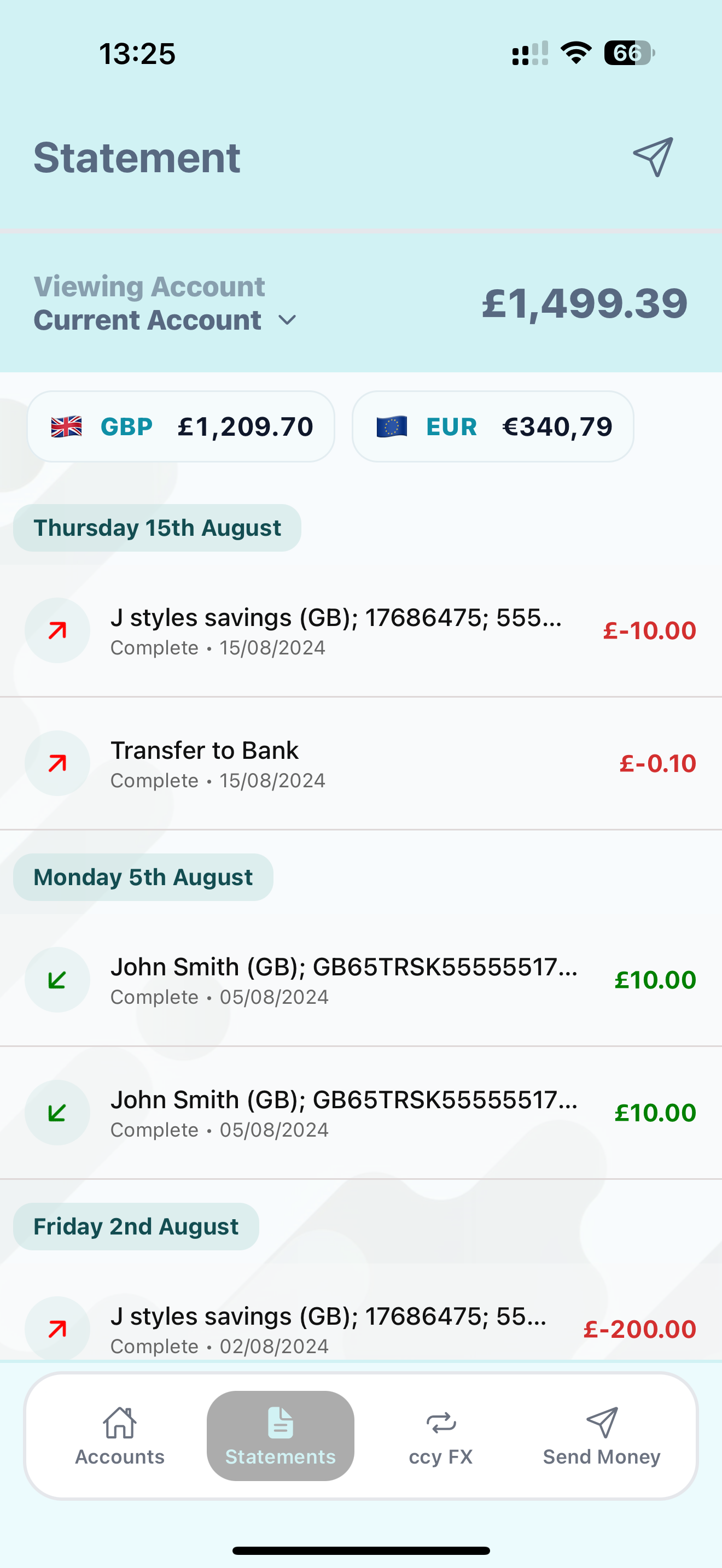 Learn Money