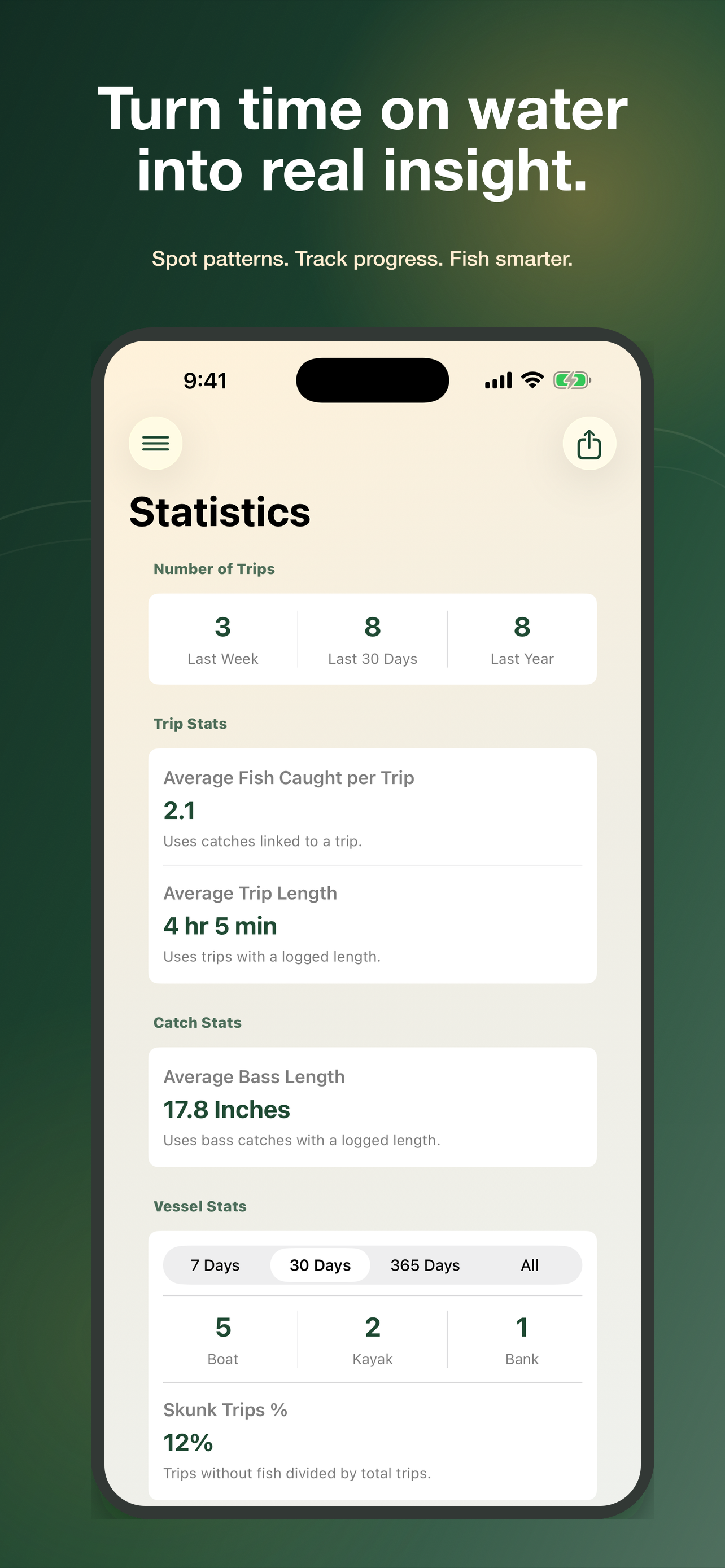 Fish Wizard screenshot 6