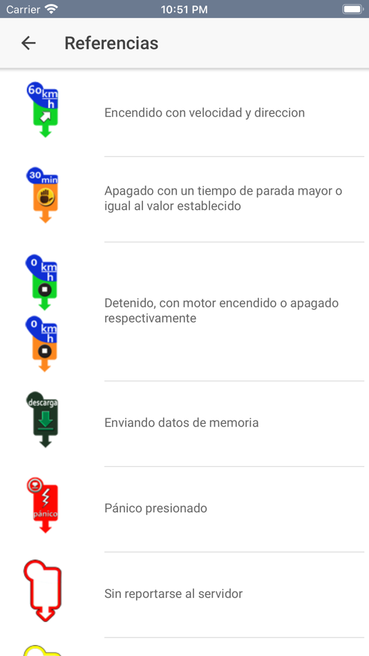 #4. Cenit Noanet (iOS) Podle: IGNACIO CHAMUT