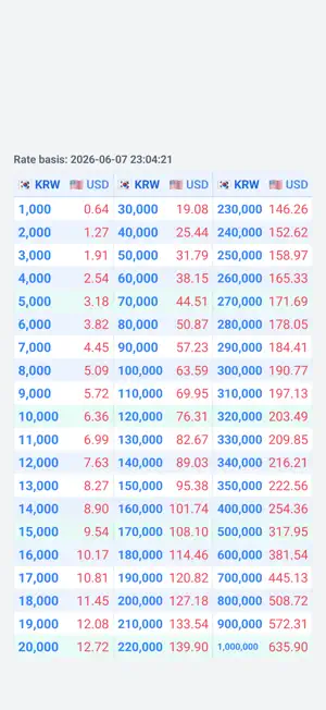 NOW MONEY screenshot 1