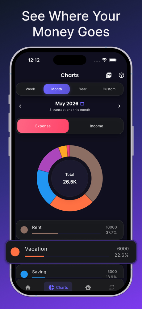 Spending – Money Tracker screenshot 3