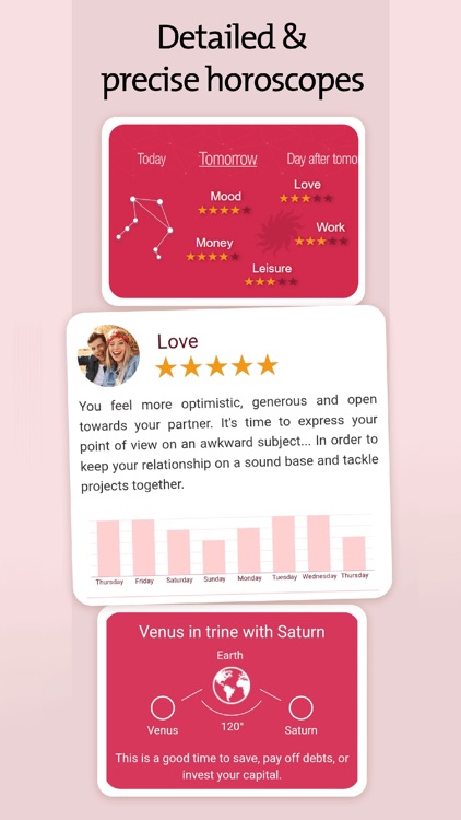 My Daily Horoscope ©