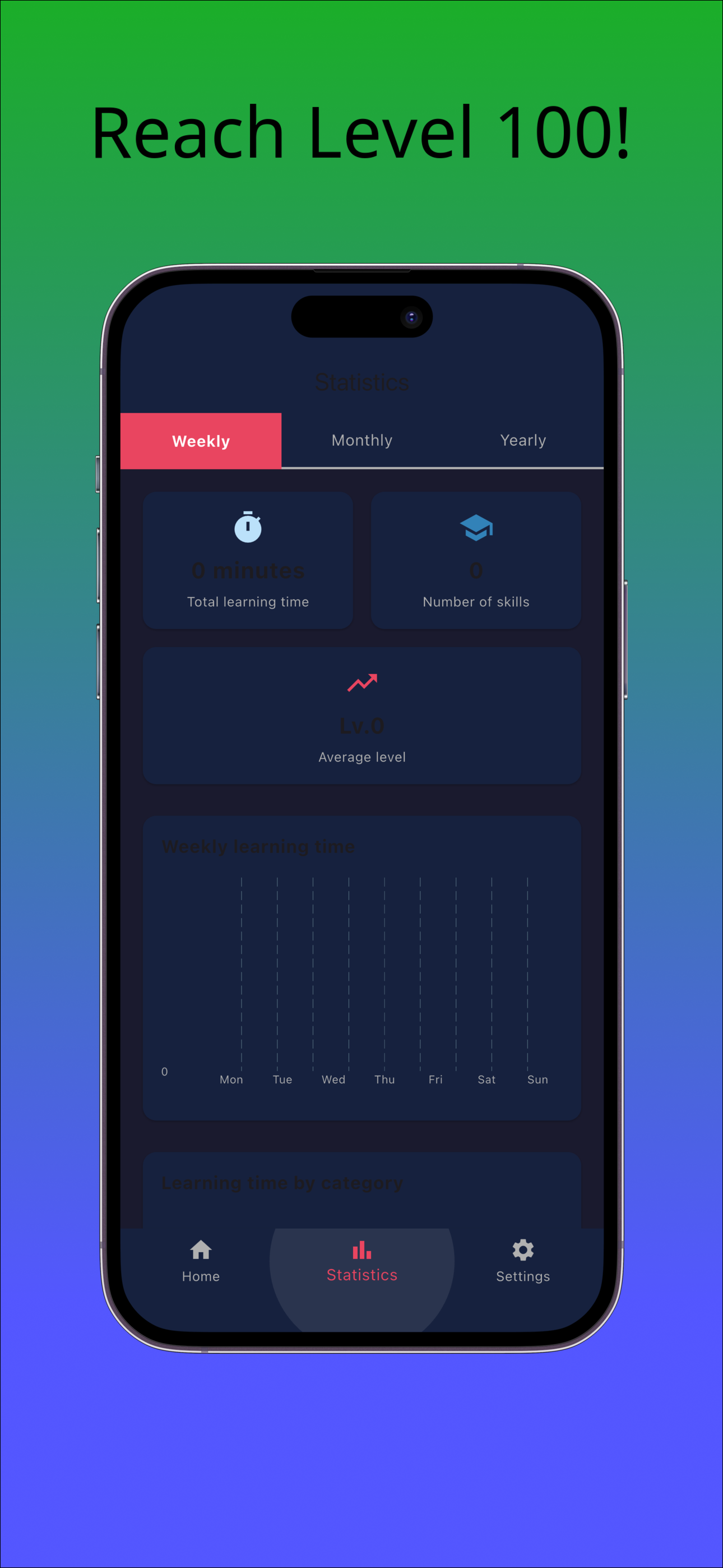 Skilltree - SkillTree: Lear...