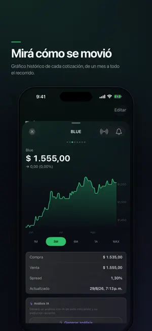 DolarHoy screenshot 2
