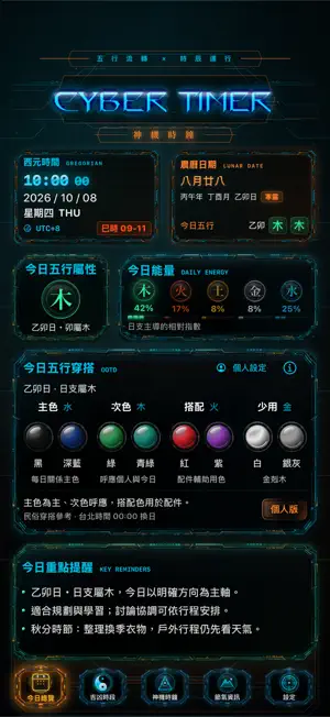 神機時鐘 Cyber Timer screenshot 2
