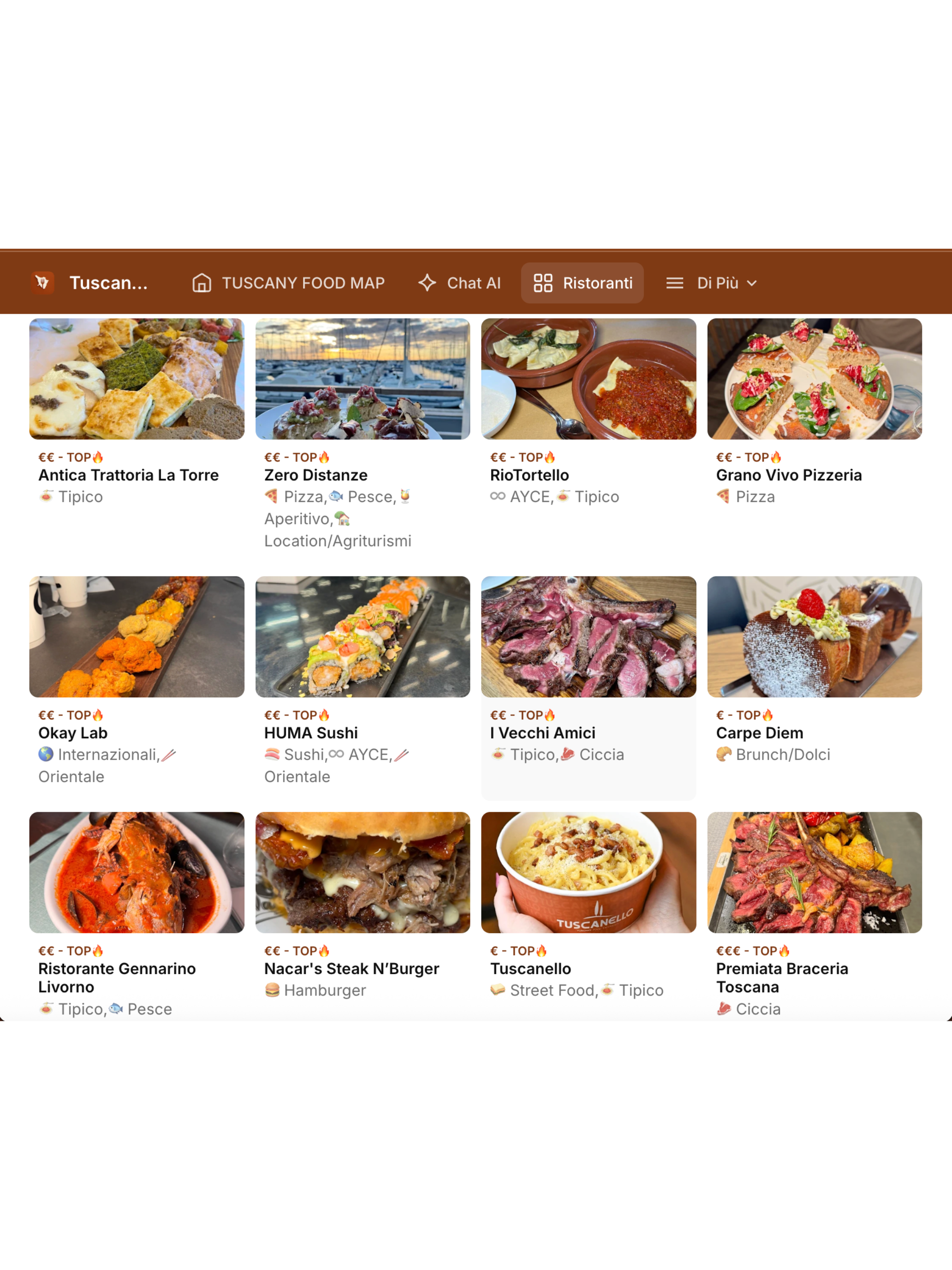 Tuscany Food Map