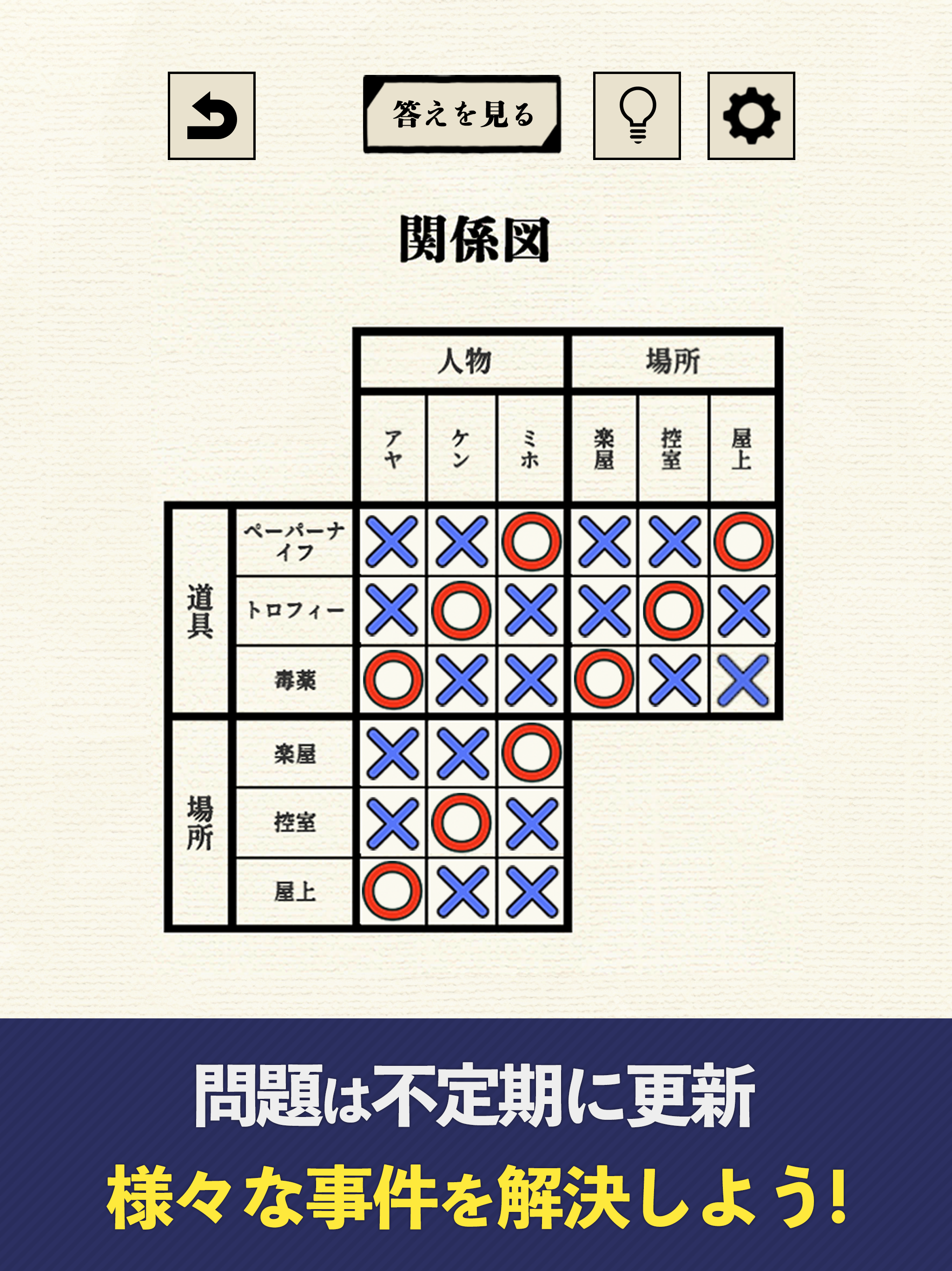 犯人当て◯×論理パズル