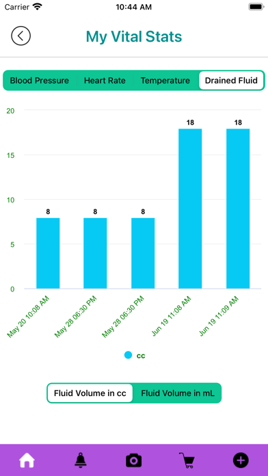 Tubiit: Health Tracking App Screenshot