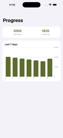 CalSnap: Calorie AI Tracker screenshot
