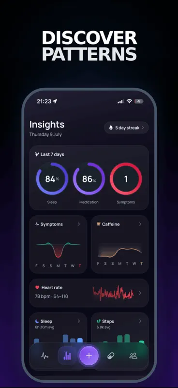 Nuro ADHD Medication Tracker screenshot 2 of 8