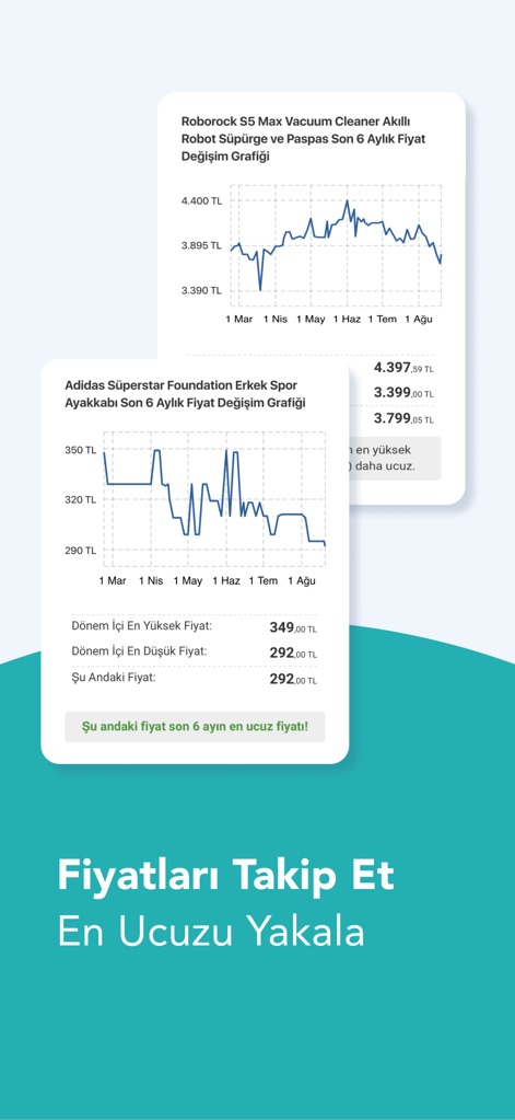 Akakçe - En Ucuz Fiyatı Bul - Users can leverage interactive price history graphs and detailed statistics showing lowest, highest, and current prices over various periods.