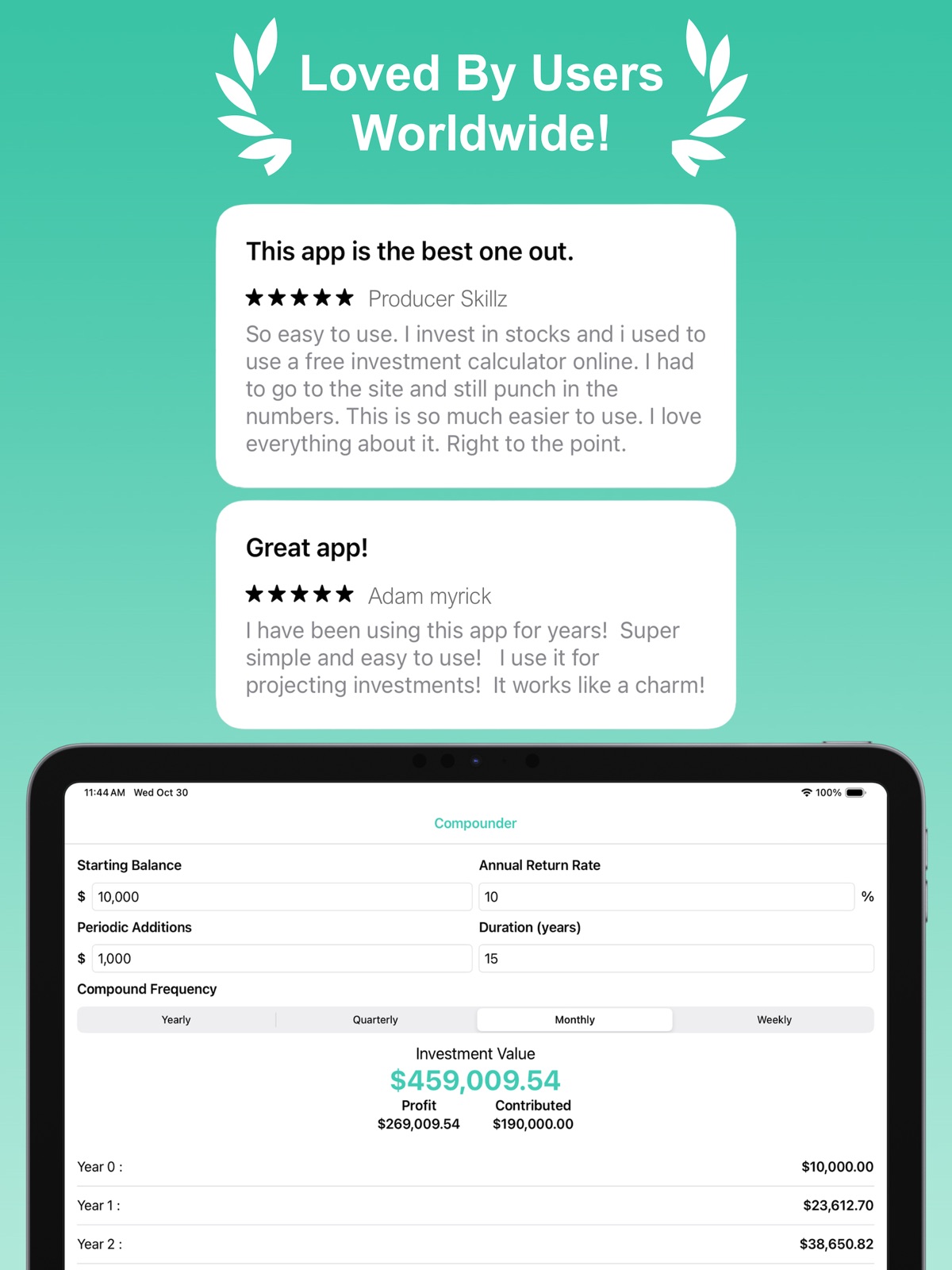 Compounder ipad screenshot 1