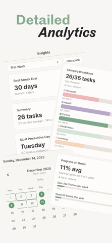 Avid - Goal Tracker iPhone screenshot