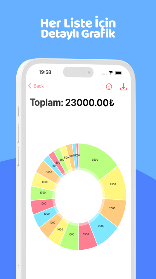 #9. Düğün Listem+ (iOS) 由: Mustafa Tolga DALBUDAK