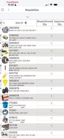 eTurns TrackStock screenshot