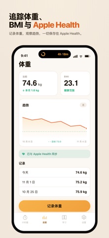 Fastwell: 间歇性断食 轻断食减肥 screenshot