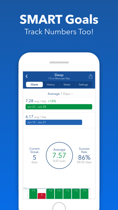 Strides: Habit Tracker + Goals Screenshot