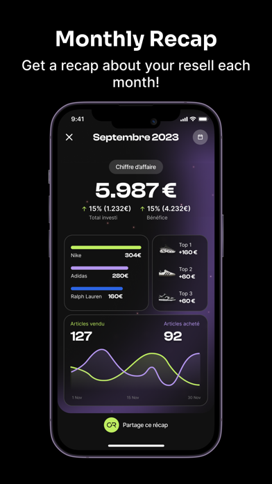 ControlResell Reseller tracker Screenshot