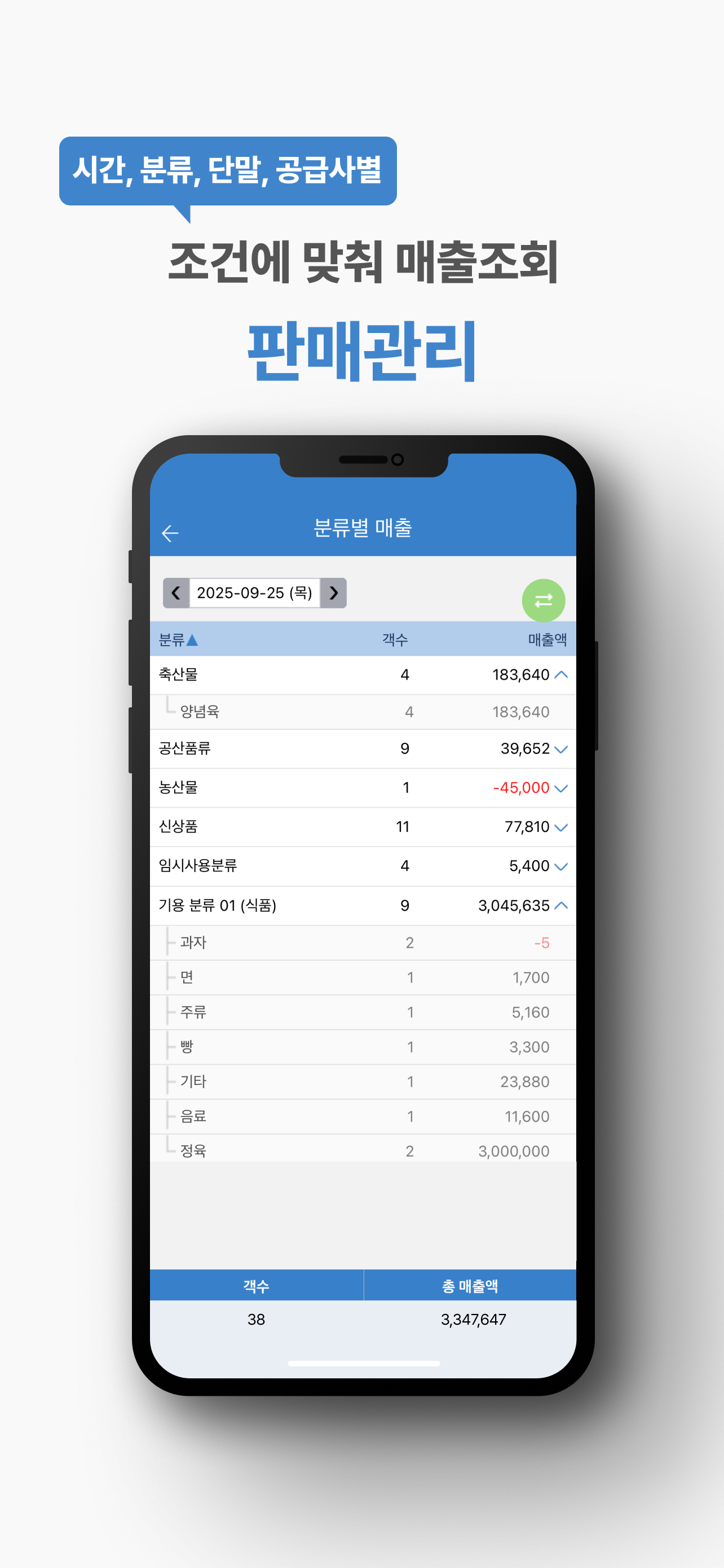 투게더 MPOS