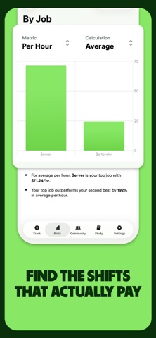 TipMax Tip Tracker Screenshot 5 of 5