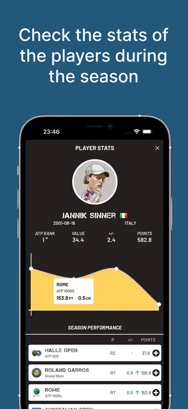 Screenshot #3 pour Smash It - Fantasy Tennis