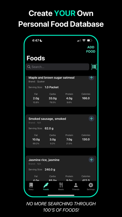 Screenshot #3 pour DietDashboard App