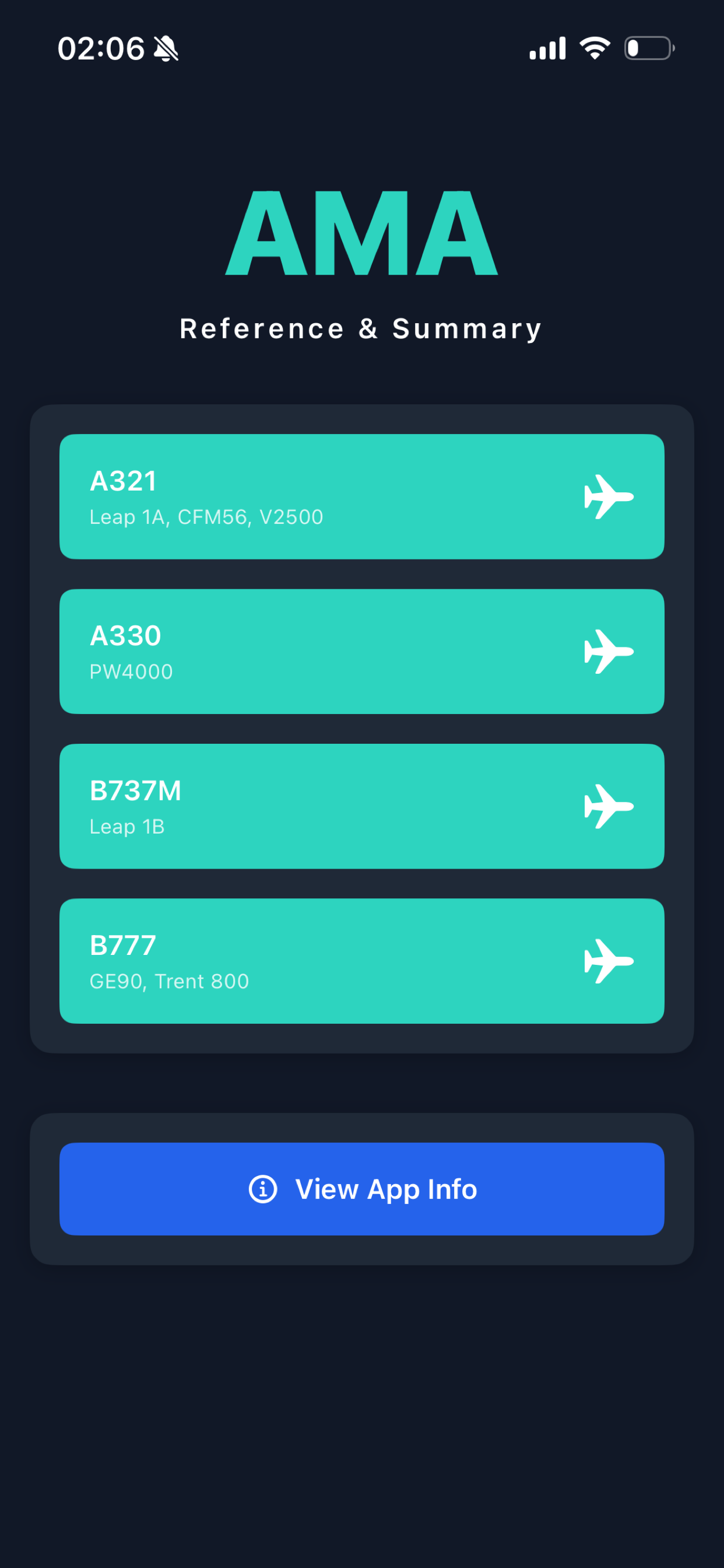 AMA Reference and Summary