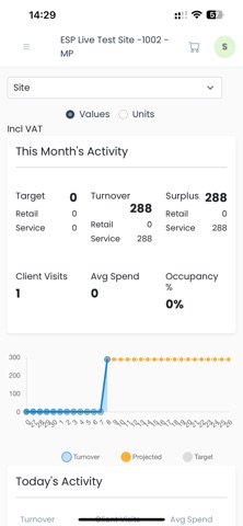 ESP Cloud screenshot