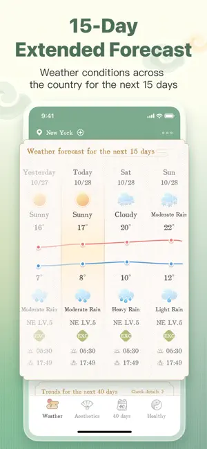 Panda Weather screenshot 3