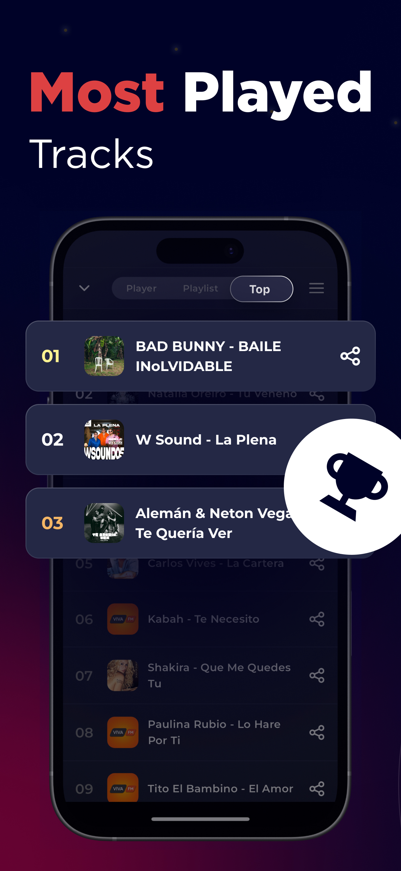 Radio Peru - Live FM & AM