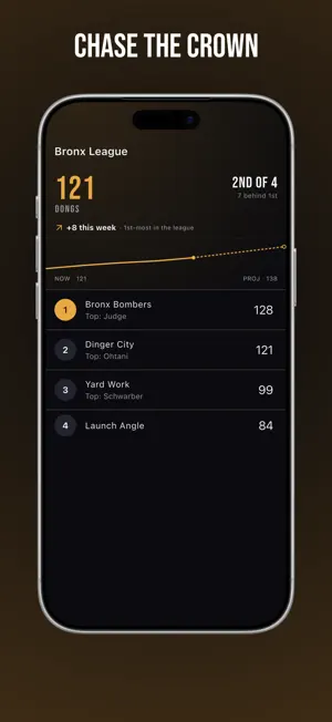 Dong Tracker screenshot 2