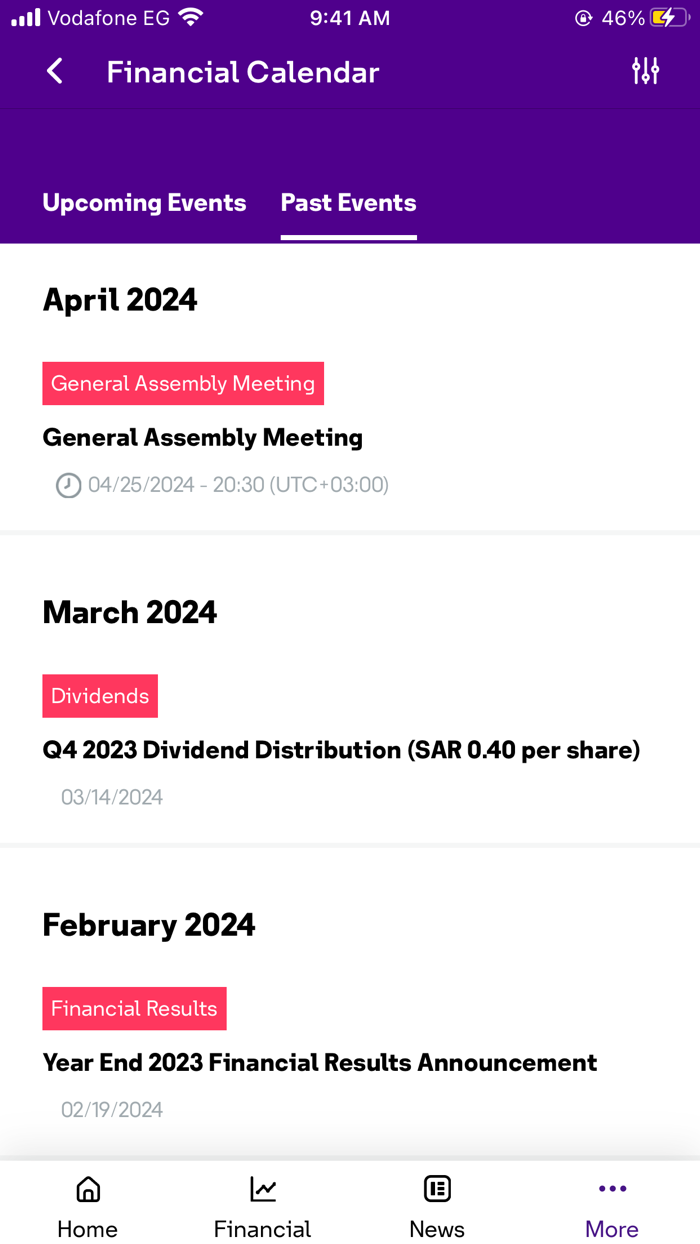stc investor relations