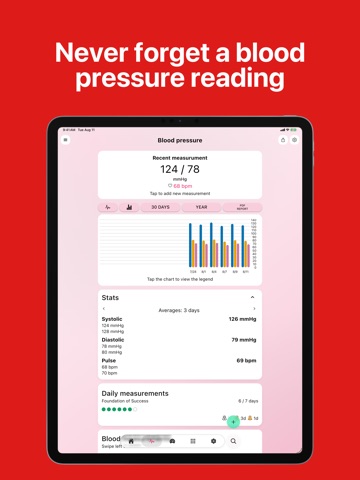 High Blood Pressure: Heartie iPad screenshot
