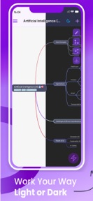 MindMap AI: AI Mind Map Maker screenshot
