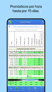 good to run iphone capturas de pantalla 2