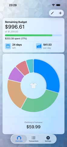 Lefty – Budget Tracker Screenshot 1 of 7