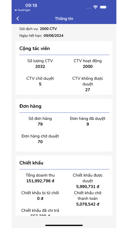 #8. GoSeller (iOS) 게시자: Mediastep Software Inc.