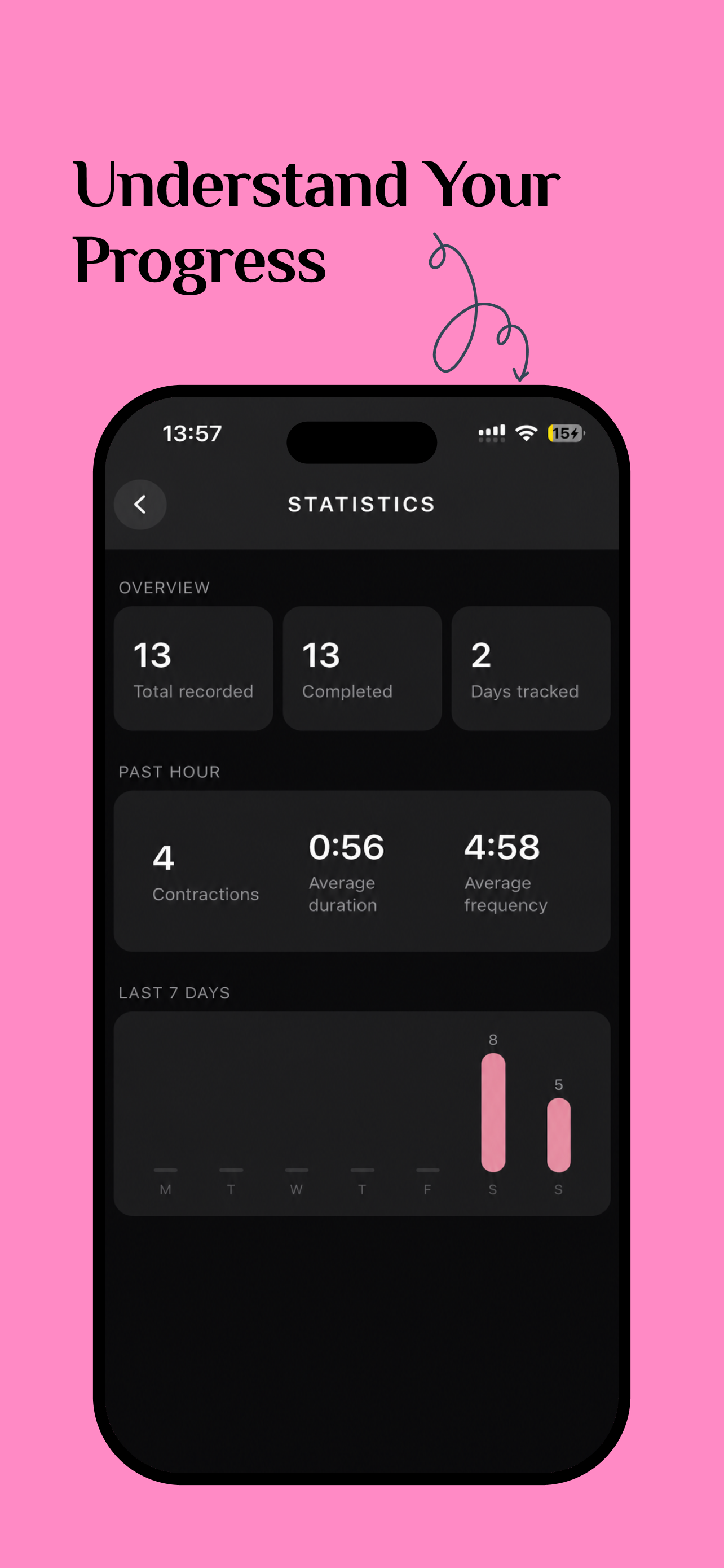 My Contraction Timer & Tracker screenshot 3