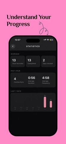 My Contraction Timer & Tracker Screenshot 3 of 5