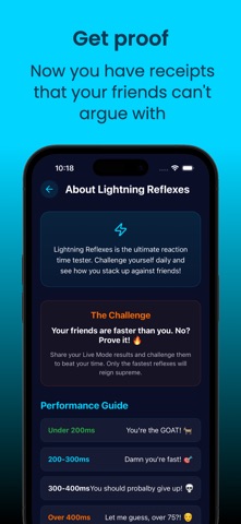 LightningReflexes - you ready? screenshot