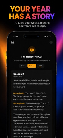 Rated Days: Rate Your Life iPhone screenshot