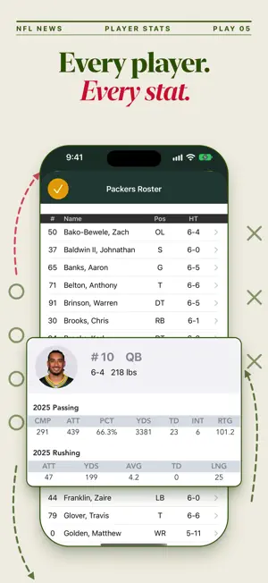 Football News - NFL edition screenshot 5