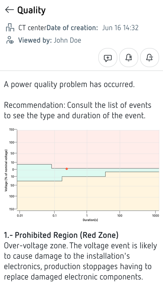 #3. Scout Circutor (iOS) Podle: Circutor