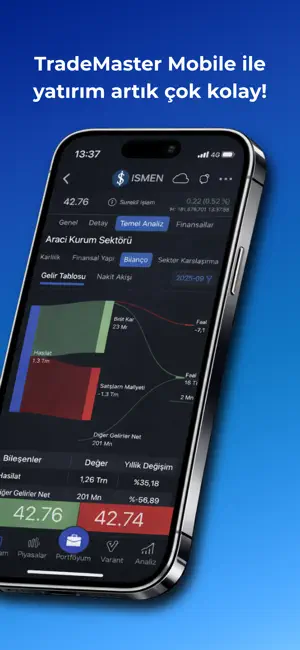 TradeMaster Mobile screenshot 1