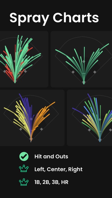 Mashlytics: Batting Stats Screenshot