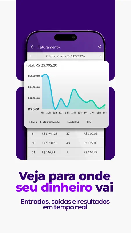 Jarbas: PDV, vendas e estoque screenshot 7 of 10